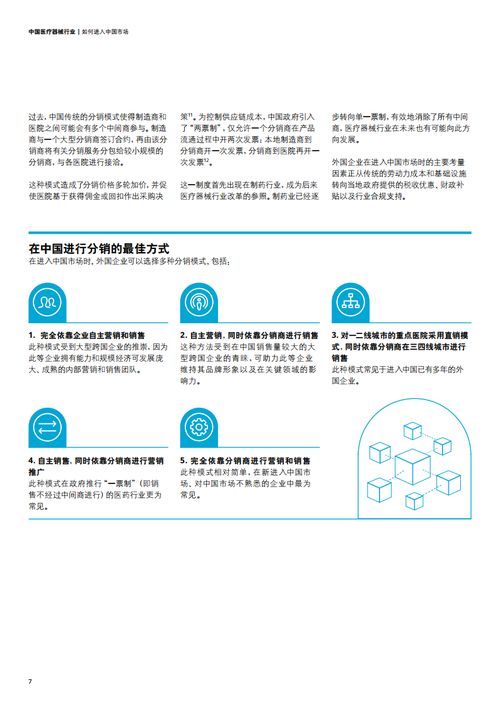 2021年中國(guó)醫(yī)療器械行業(yè)洞察與德勤技術(shù)咨詢服務(wù)展望