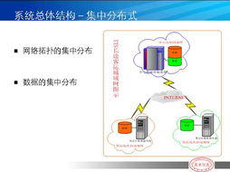 河南萬(wàn)里信息技術(shù)有限公司 深耕GPS與物流信息化，引領(lǐng)智慧交通新未來(lái)